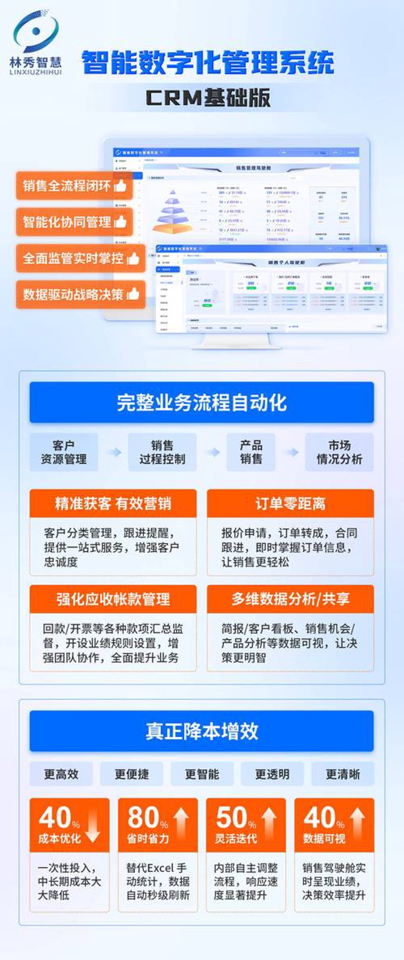 软件开发：提升宁波企业竞争力的秘诀