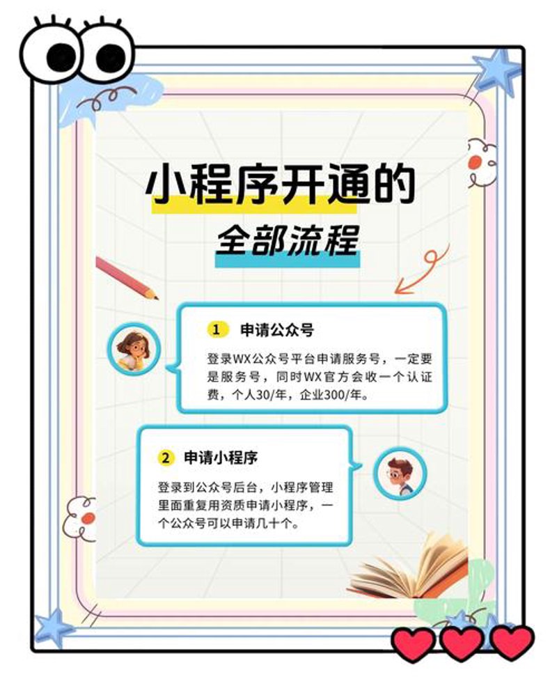 手机APP开发：打造个性化应用的艺术