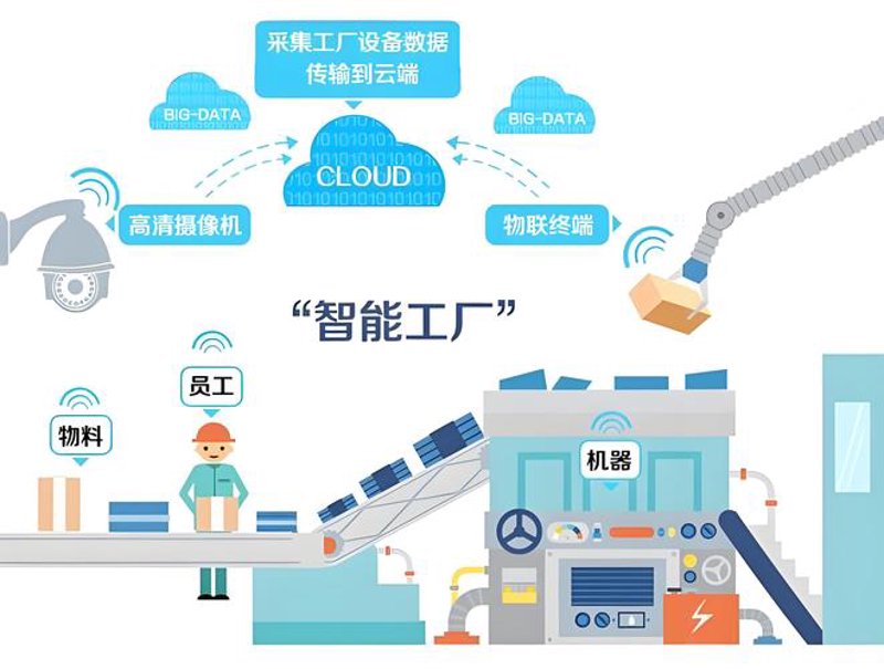 如何通过小程序定制开发，打造企业服务新利器
